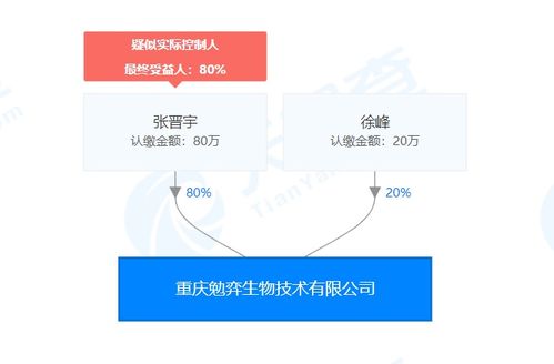 勉弈生物 引領免疫治療新浪潮，自主研發(fā)突破性抗腫瘤藥物